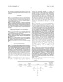 METHODS FOR IN SITU APPLICATIONS OF LOW SURFACE ENERGY MATERIALS TO     PRINTER COMPONENTS diagram and image