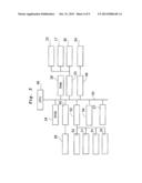 THERMAL PRINTER AND METHOD FOR DETECTING THE WINDING DIRECTION OF THE INK     RIBBON diagram and image