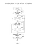 IMAGE FORMING APPARATUS diagram and image