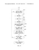 IMAGE FORMING APPARATUS diagram and image