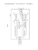 VIDEO ENCODING DEVICE, VIDEO ENCODING METHOD, VIDEO ENCODING PROGRAM,     VIDEO PLAYBACK DEVICE, VIDEO PLAYBACK METHOD, AND VIDEO PLAYBACK PROGRAM diagram and image