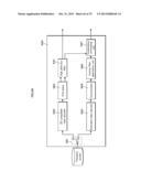 VIDEO ENCODING DEVICE, VIDEO ENCODING METHOD, VIDEO ENCODING PROGRAM,     VIDEO PLAYBACK DEVICE, VIDEO PLAYBACK METHOD, AND VIDEO PLAYBACK PROGRAM diagram and image