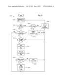 3D GLASSES diagram and image