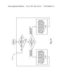 3D GLASSES diagram and image