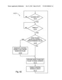 3D GLASSES diagram and image