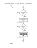 3D GLASSES diagram and image