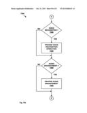 3D GLASSES diagram and image