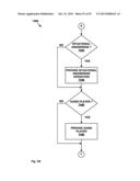 3D GLASSES diagram and image