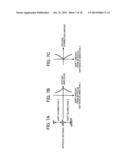 ENDOSCOPE APPARATUS, INFORMATION STORAGE DEVICE, AND IMAGE PROCESSING     METHOD diagram and image