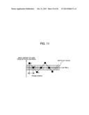 ENDOSCOPE APPARATUS, INFORMATION STORAGE DEVICE, AND IMAGE PROCESSING     METHOD diagram and image