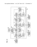 ENDOSCOPE APPARATUS, INFORMATION STORAGE DEVICE, AND IMAGE PROCESSING     METHOD diagram and image