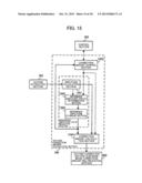 ENDOSCOPE APPARATUS, INFORMATION STORAGE DEVICE, AND IMAGE PROCESSING     METHOD diagram and image