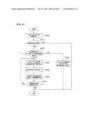 MEASURING ENDOSCOPE APPARATUS, PROGRAM AND RECORDING MEDIUM diagram and image