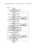 MEASURING ENDOSCOPE APPARATUS, PROGRAM AND RECORDING MEDIUM diagram and image