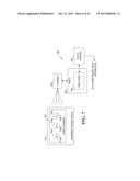 System, An Apparatus And A Method For Laser Projection-Assisted Fastener     Installation diagram and image