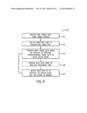 FLASH SYNCHRONIZATION USING IMAGE SENSOR INTERFACE TIMING SIGNAL diagram and image