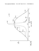 FLASH SYNCHRONIZATION USING IMAGE SENSOR INTERFACE TIMING SIGNAL diagram and image