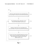 SYSTEM AND METHOD FOR MINIMIZING FLICKER diagram and image