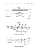 DEFECT INSPECTION METHOD AND DEFECT INSPECTION DEVICE diagram and image