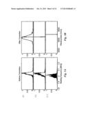 REFERENCING OF THE BEATING SPECTRA OF FREQUENCY COMBS diagram and image