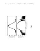 REFERENCING OF THE BEATING SPECTRA OF FREQUENCY COMBS diagram and image