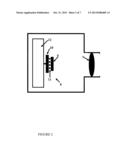 DIMENSIONING SYSTEM diagram and image