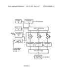 DIMENSIONING SYSTEM diagram and image