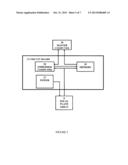 DIMENSIONING SYSTEM diagram and image