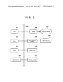 INFORMATION PROCESSING APPARATUS, INFORMATION PROCESSING METHOD, AND     NON-TRANSITORY COMPUTER-READABLE MEDIUM diagram and image