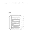 IMAGE PROCESSING APPARATUS, METHOD FOR CONTROLLING THE SAME, AND RECORDING     MEDIUM diagram and image