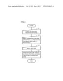 IMAGE PROCESSING APPARATUS, METHOD FOR CONTROLLING THE SAME, AND RECORDING     MEDIUM diagram and image