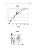 CONTROL DEVICE, IMAGE FORMING APPARATUS, AND CONTROL METHOD diagram and image