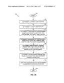 SYSTEM AND METHOD TO DEPLOY ACTIVE DAMPENING FOR LENS RINGING AND     VIBRATION diagram and image