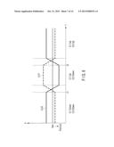 VARIABLE-CAPACITOR DEVICE AND DRIVING METHOD THEREOF diagram and image