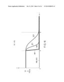 VARIABLE-CAPACITOR DEVICE AND DRIVING METHOD THEREOF diagram and image