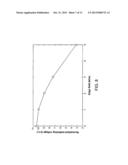 MAGNETIC RANDOM ACCESS MEMORY WITH FIELD COMPENSATING LAYER AND     MULTI-LEVEL CELL diagram and image