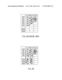 METHOD OF PROGRAMMING/READING A NON-VOLATILE MEMORY WITH A SEQUENCE diagram and image