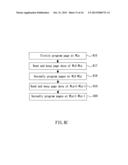 METHOD OF PROGRAMMING/READING A NON-VOLATILE MEMORY WITH A SEQUENCE diagram and image