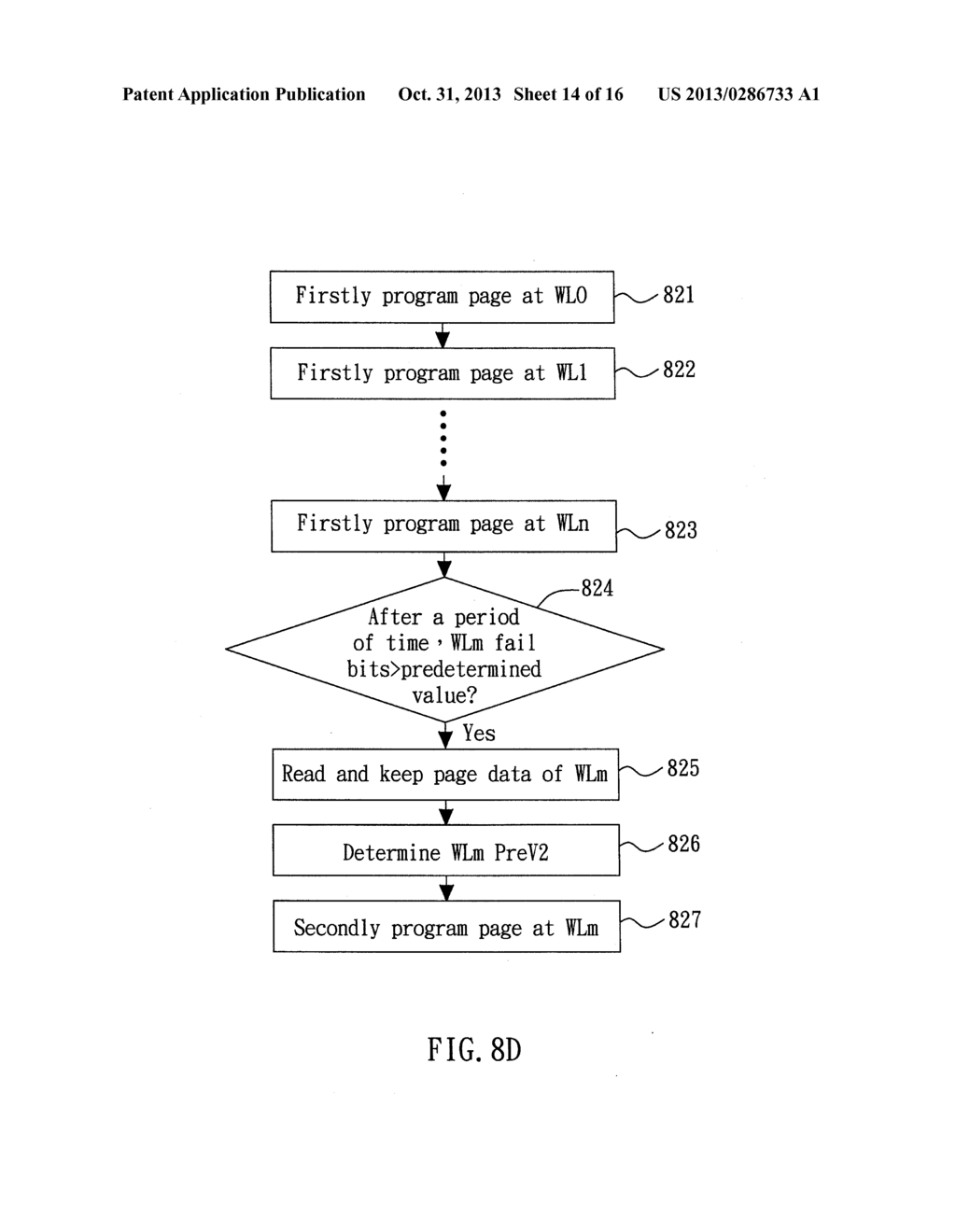 METHOD OF PROGRAMMING/READING A NON-VOLATILE MEMORY WITH A SEQUENCE - diagram, schematic, and image 15