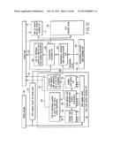 INFORMATION STORAGE MEDIUM, REPRODUCING METHOD, AND RECORDING METHOD diagram and image