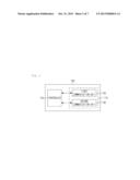 METHOD AND APPARATUS FOR PROVIDING SIMULTANEOUS DATA TRANSMISSION SERVICE     OVER TWO OR MORE NETWORKS diagram and image