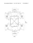 COMMUNICATING DATA UNITS IN A COMMUNICATIONS NETWORK THAT PROVIDES FAILURE     PROTECTION diagram and image