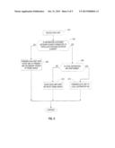 COMMUNICATING DATA UNITS IN A COMMUNICATIONS NETWORK THAT PROVIDES FAILURE     PROTECTION diagram and image