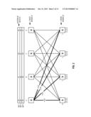 THREE STAGE FOLDED CLOS OPTIMIZATION FOR 802.1AQ diagram and image