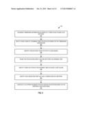 THREE STAGE FOLDED CLOS OPTIMIZATION FOR 802.1AQ diagram and image