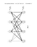 THREE STAGE FOLDED CLOS OPTIMIZATION FOR 802.1AQ diagram and image