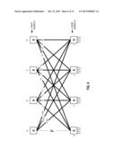 THREE STAGE FOLDED CLOS OPTIMIZATION FOR 802.1AQ diagram and image