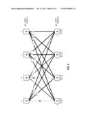 THREE STAGE FOLDED CLOS OPTIMIZATION FOR 802.1AQ diagram and image