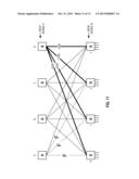 THREE STAGE FOLDED CLOS OPTIMIZATION FOR 802.1AQ diagram and image