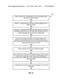 THREE STAGE FOLDED CLOS OPTIMIZATION FOR 802.1AQ diagram and image